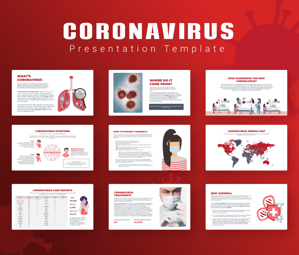 Coronavirus Powerpoint Presentation Template