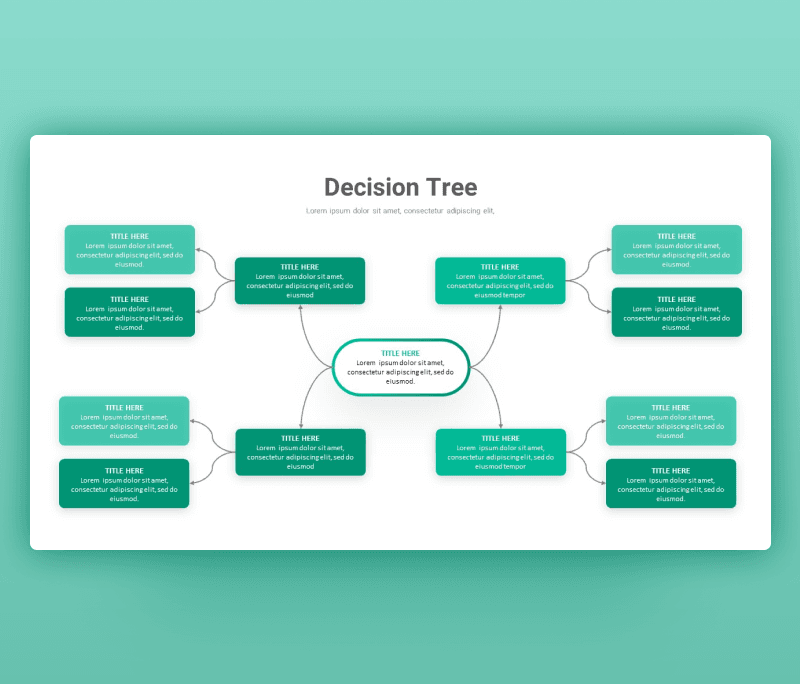 Decision Tree PowerPoint Template | Free PPT