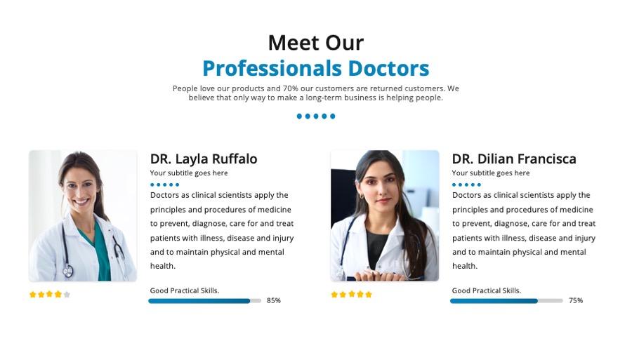 Meet our Professional Doctors PowerPoint Template