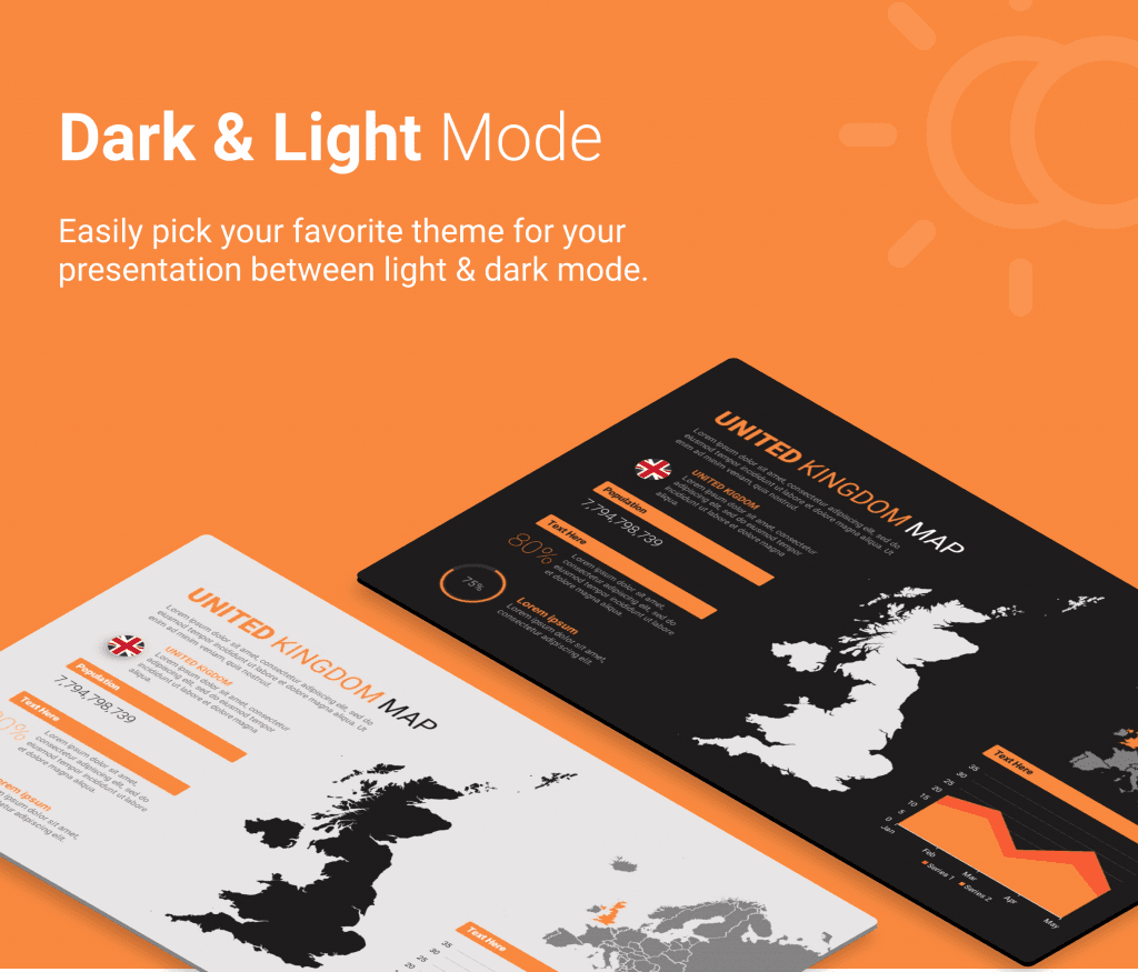 Europe Maps Presentation Template for PowerPoint