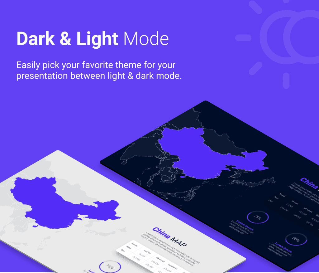 Asia Maps PowerPoint Presentation Template