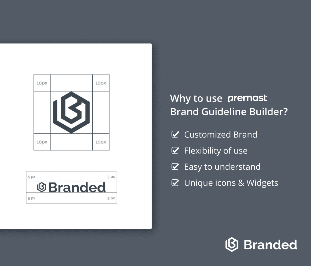 Brand Guideline Builder PowerPoint Presentation Template