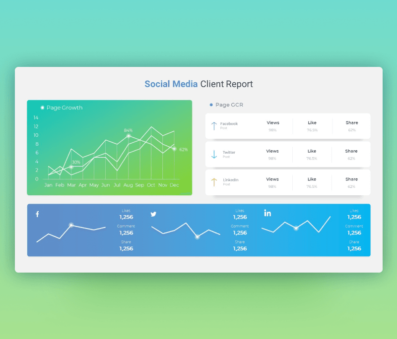 Social Media Report Template