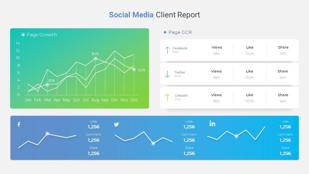 Social Media Report Template