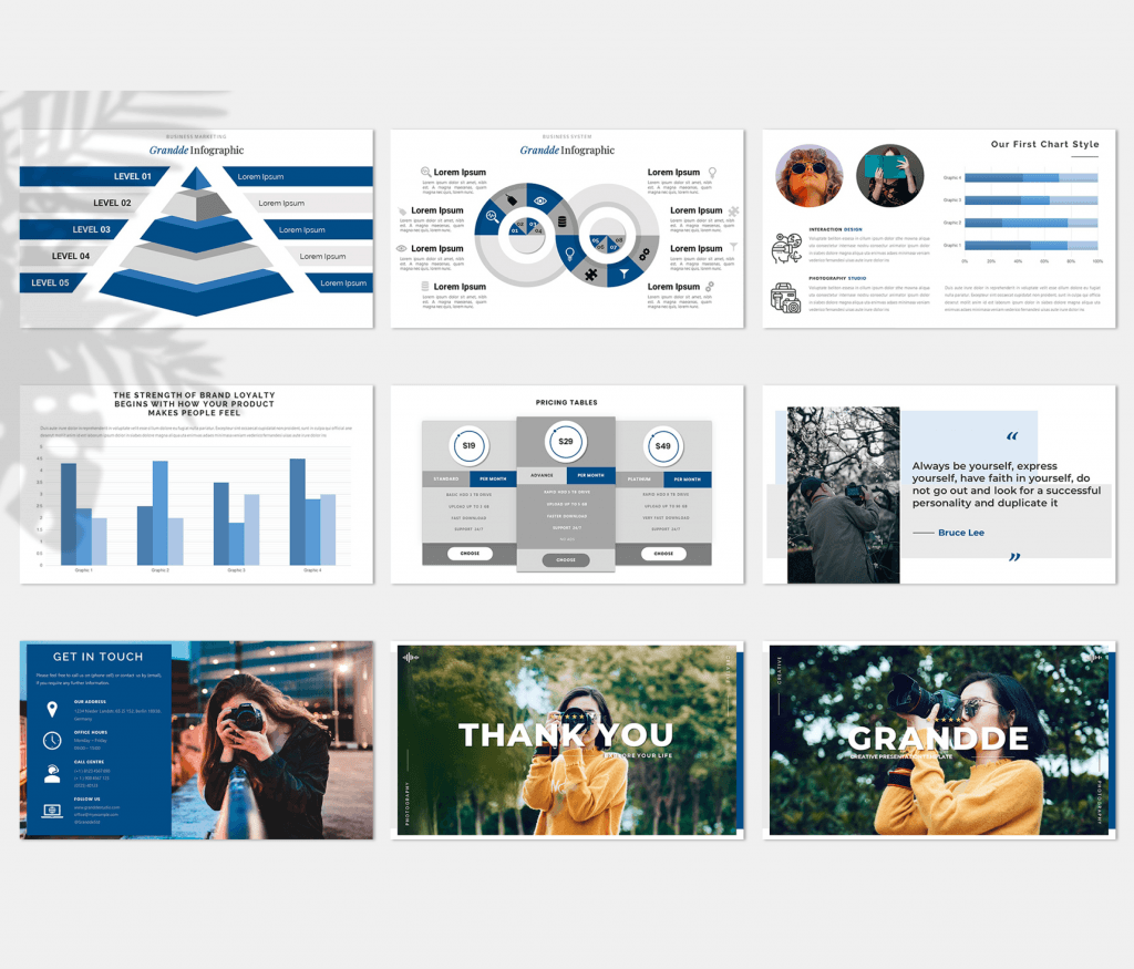 Grandde – Creative Business Presentation Template