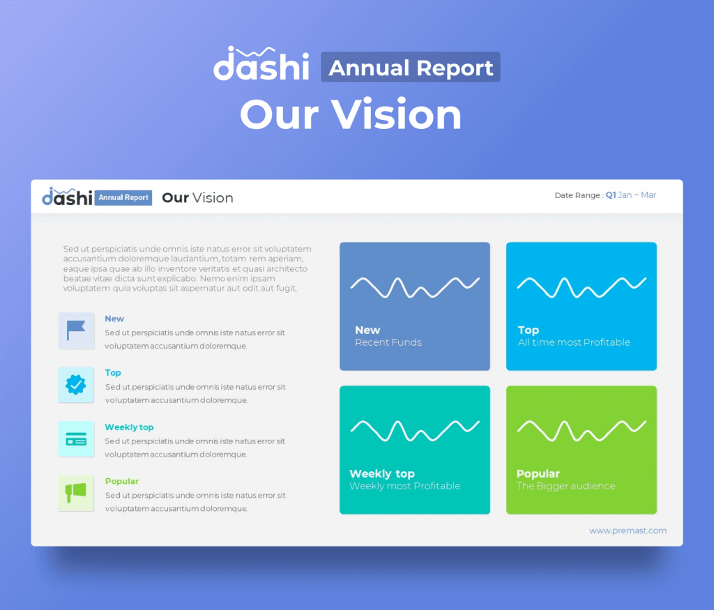 dashi Annual Report Presentation PPT