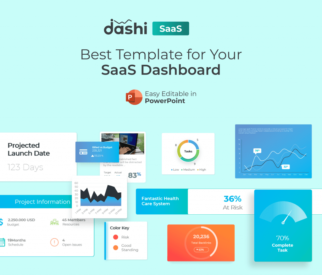 dashi SaaS Dashboard Report Presentation Template PPT