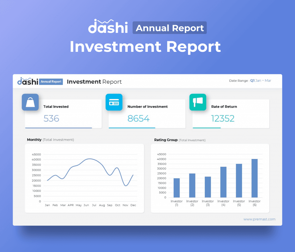 dashi Annual Report Presentation PPT