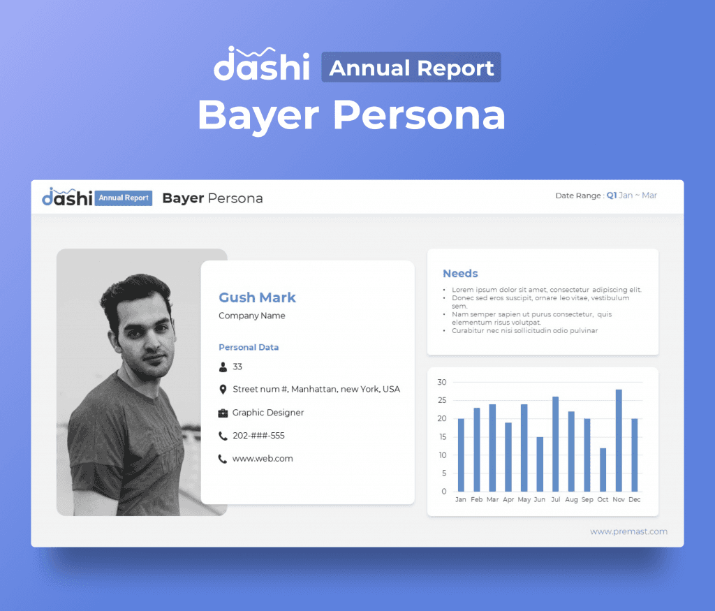 dashi Annual Report Presentation PPT