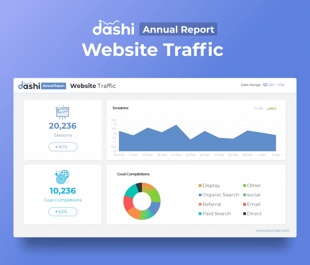 dashi Annual Report Presentation PPT