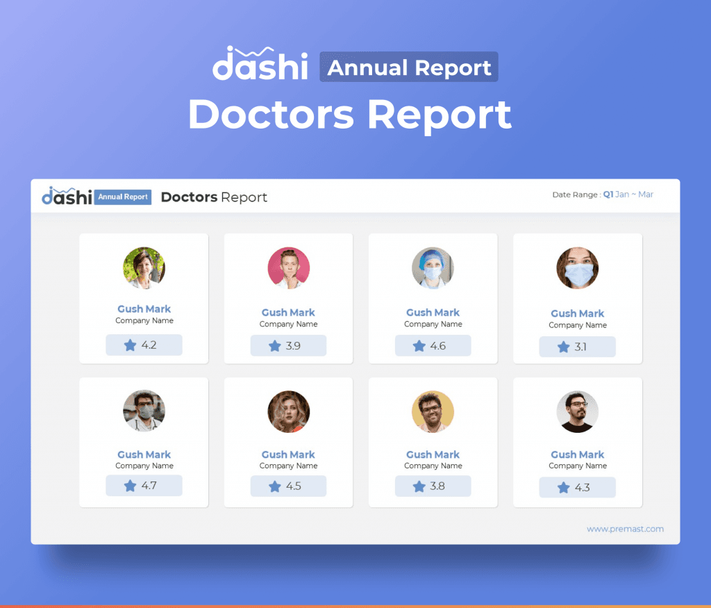 dashi Annual Report Presentation PPT