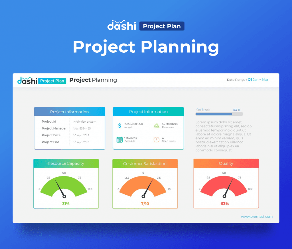 dashi Project Plan Dashboard Report Presentation