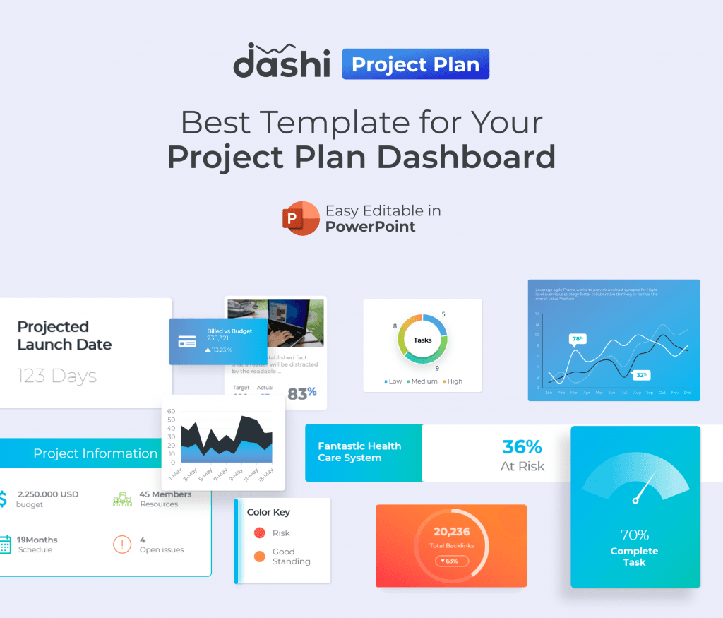 dashi Project Plan Dashboard Report Presentation