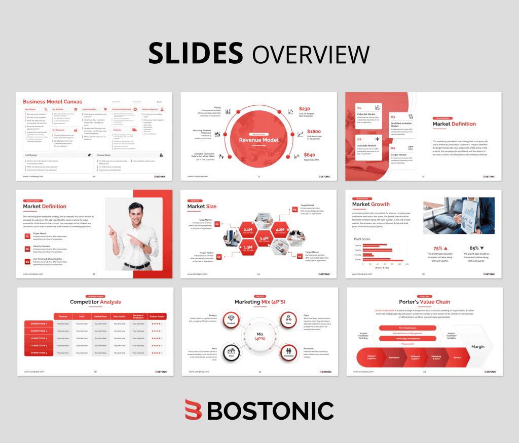 Bostonic Business Plan PowerPoint Presentation Template