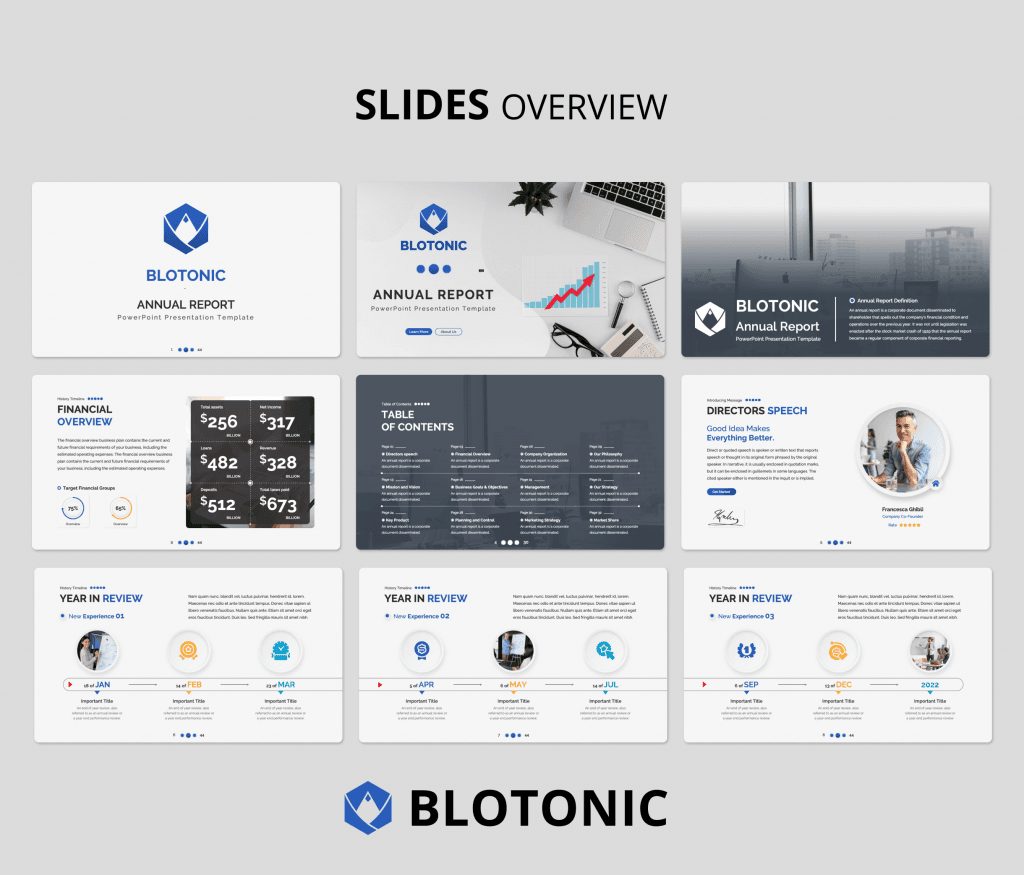 Blotonic - Annual Report PowerPoint Presentation Template