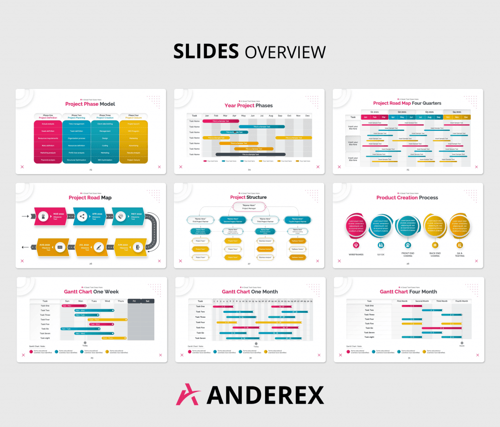 Anderex - Project Timeline PowerPoint Presentation Template