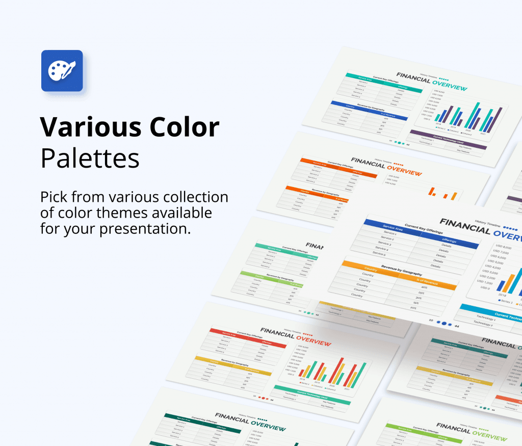 Blotonic - Annual Report PowerPoint Presentation Template