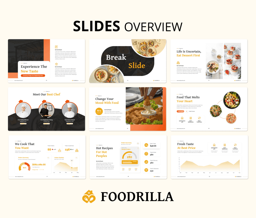 Foodrilla – Food Restaurant PowerPoint Presentation Template