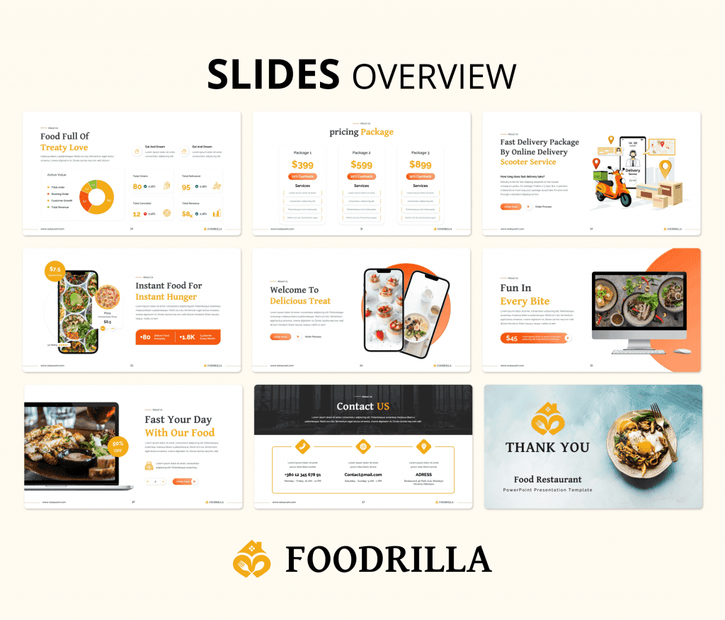 Foodrilla – Food Restaurant PowerPoint Presentation Template