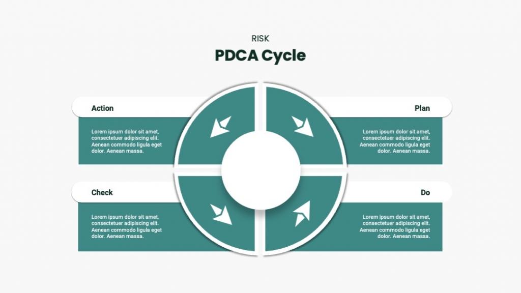 PrePan (Project Management Presentation)