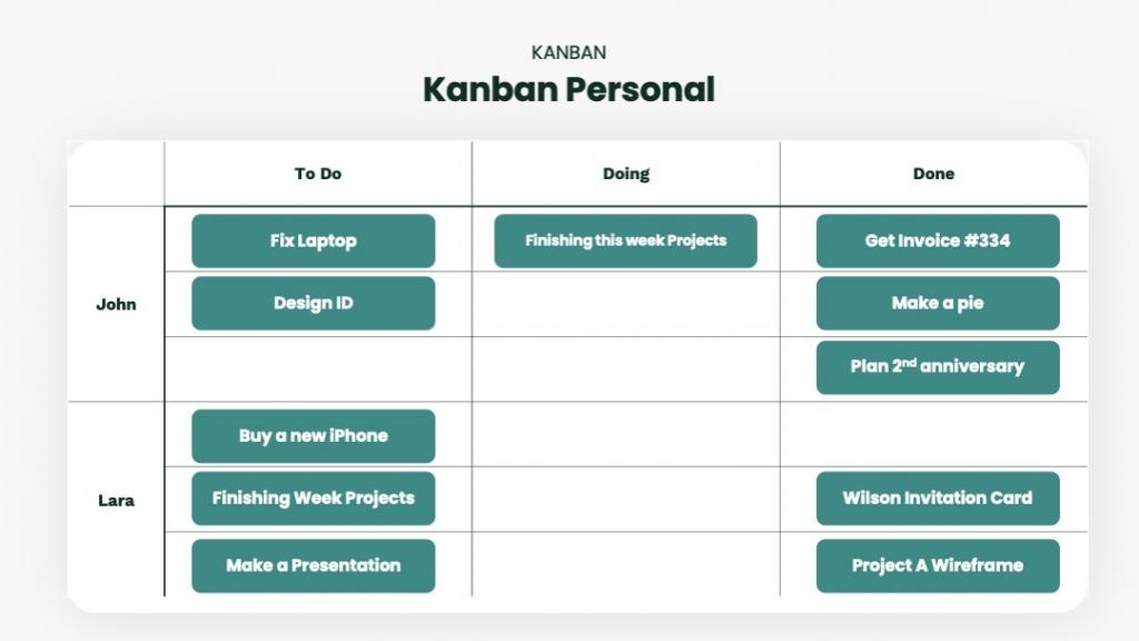 PrePan (Project Management Presentation)