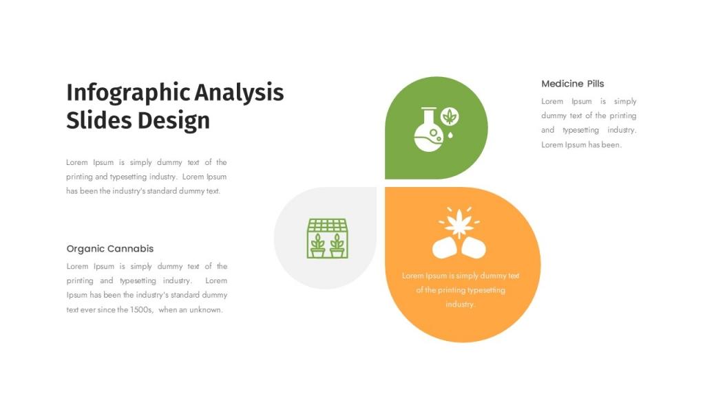 Naturabis (Medical Marijuana &amp; Cannabis)-GoogleSlide