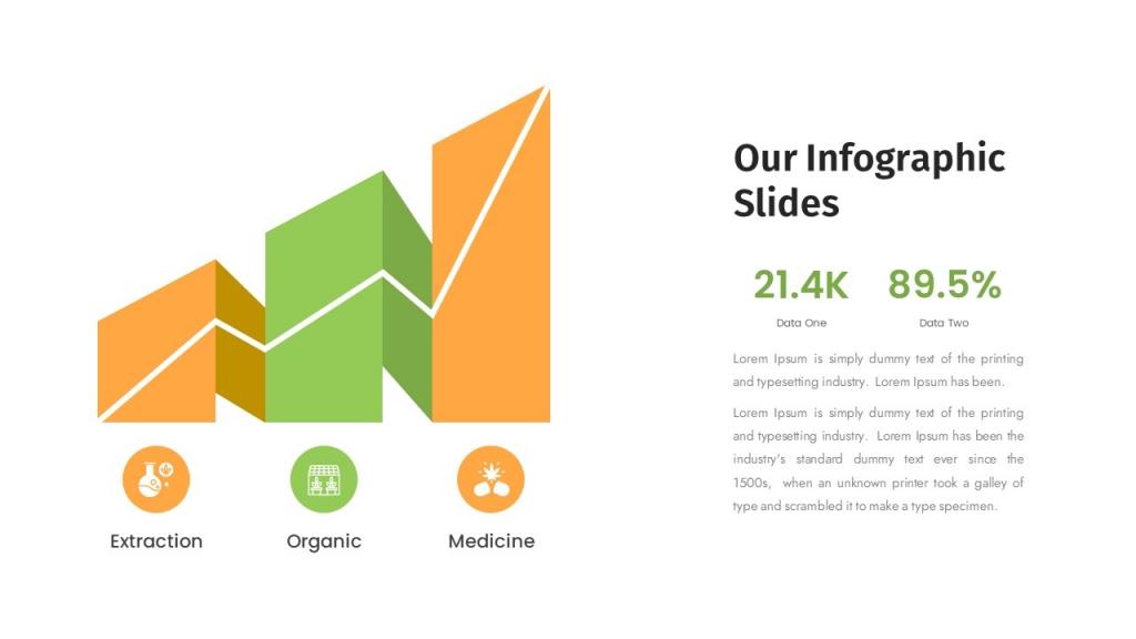 Naturabis (Medical Marijuana &amp; Cannabis)-GoogleSlide