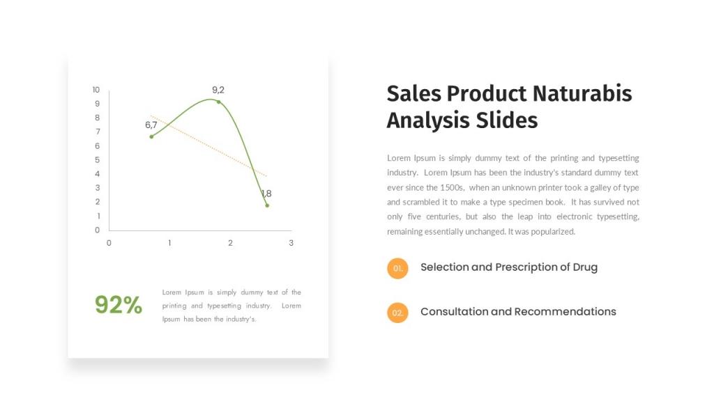 Naturabis (Medical Marijuana &amp; Cannabis)-GoogleSlide