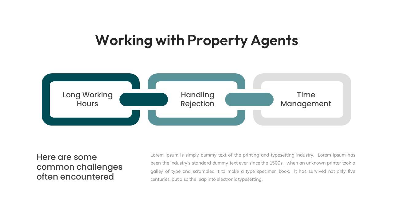 Property Agency Google Slides