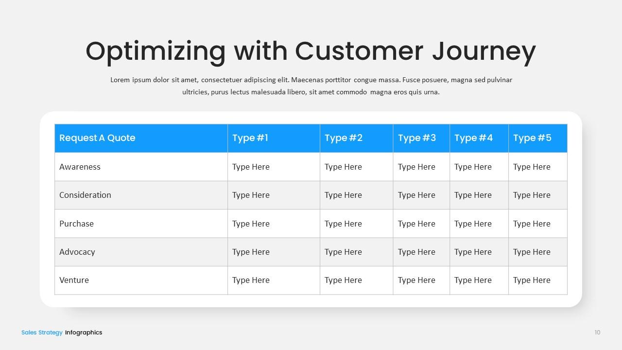 Sales Strategy PowerPoint Template