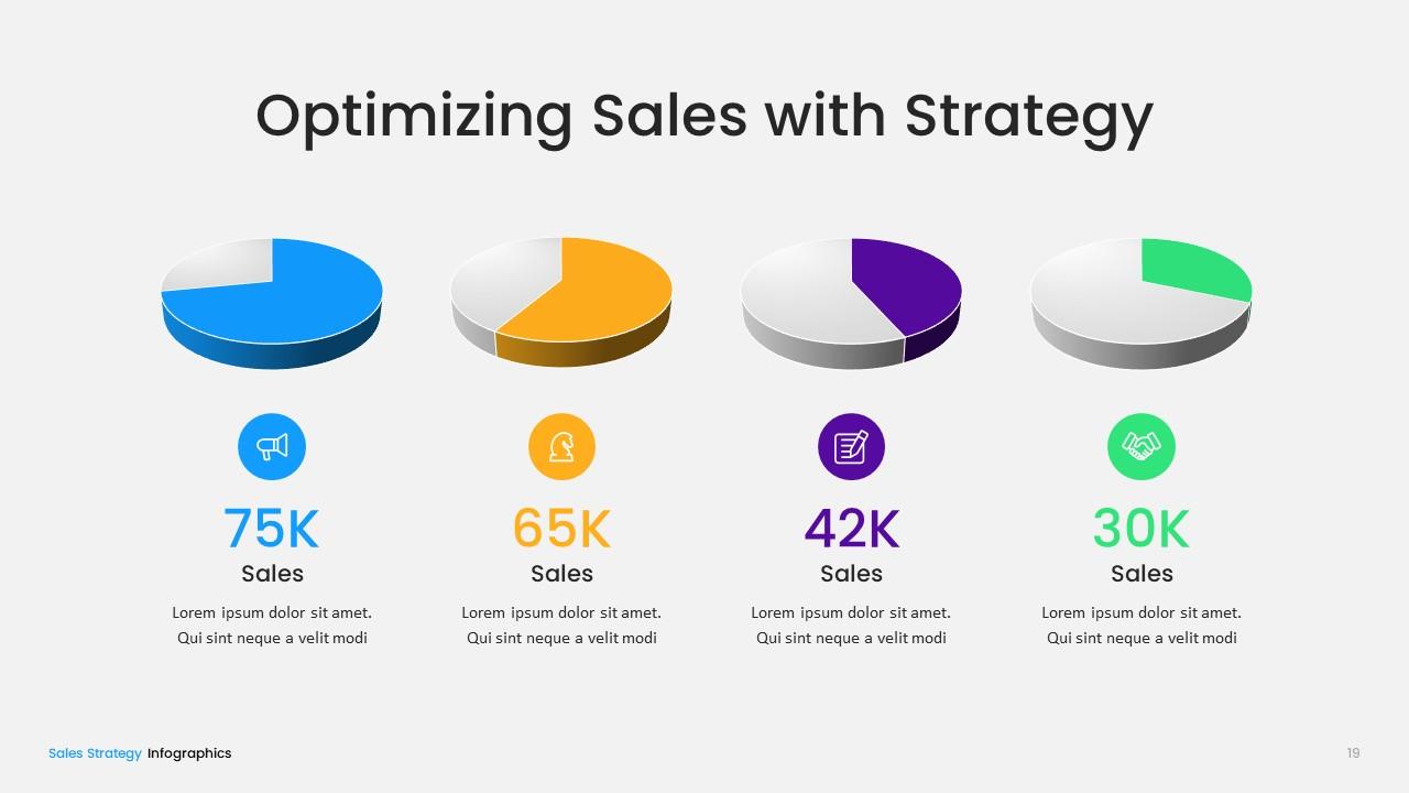 Sales Strategy PowerPoint Template