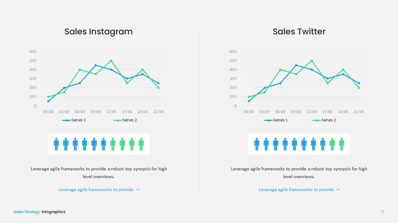 Sales Strategy PowerPoint Template