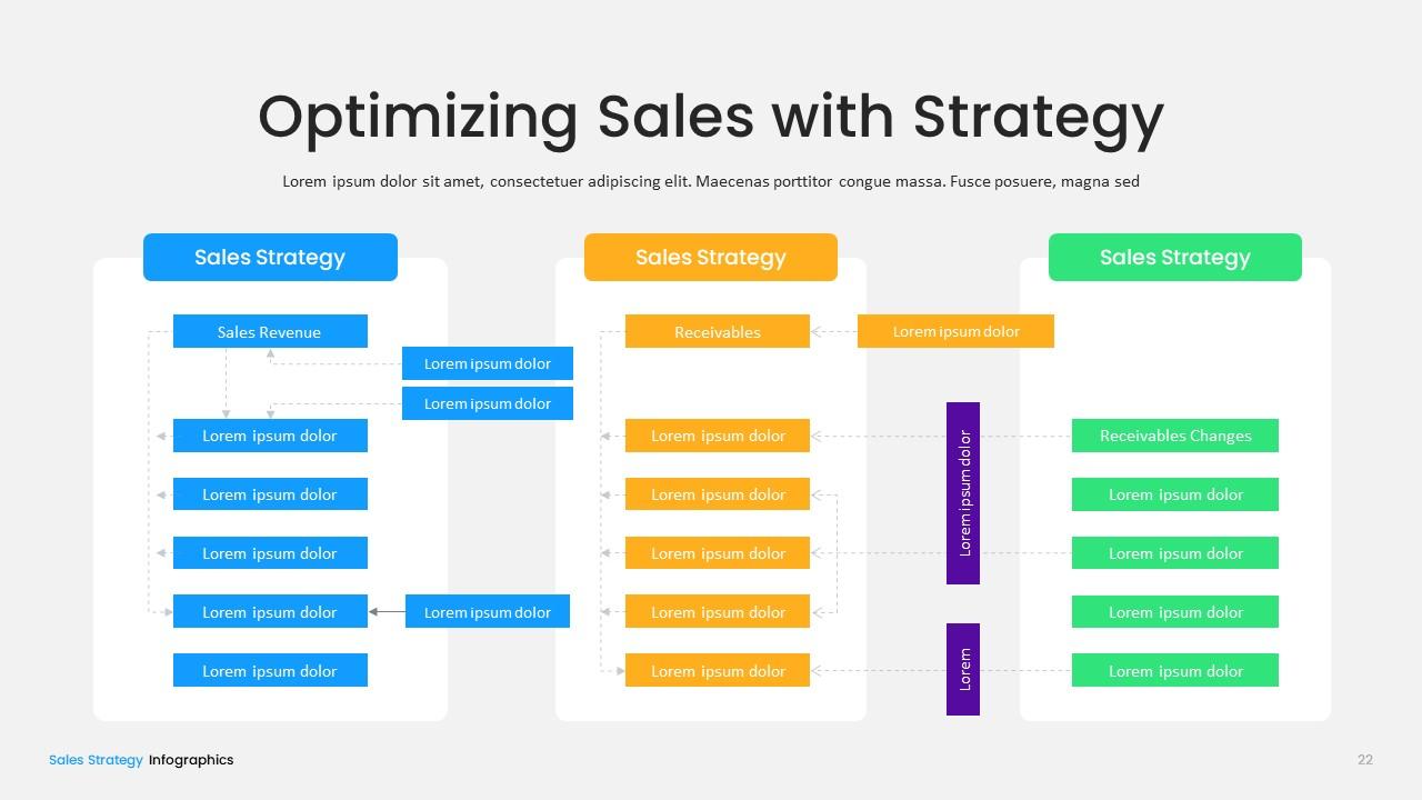 Sales Strategy PowerPoint Template