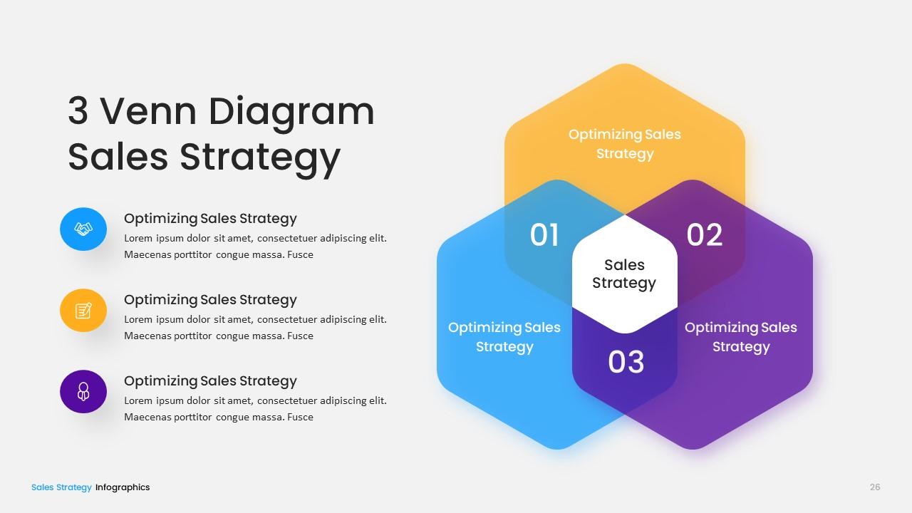 Sales Strategy PowerPoint Template