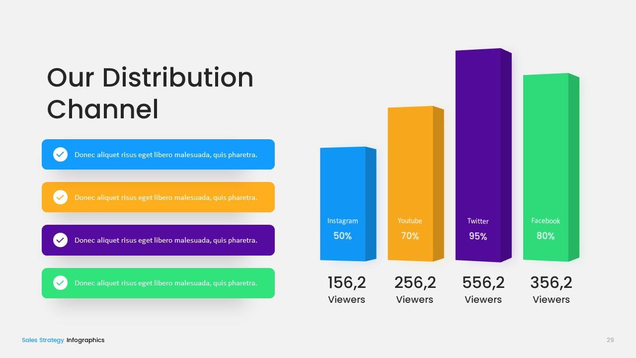 Sales Strategy PowerPoint Template