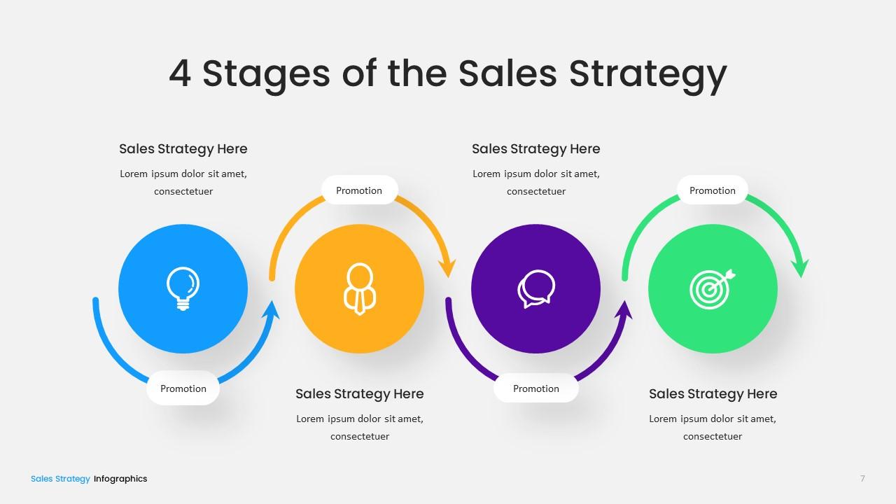 Sales Strategy PowerPoint Template