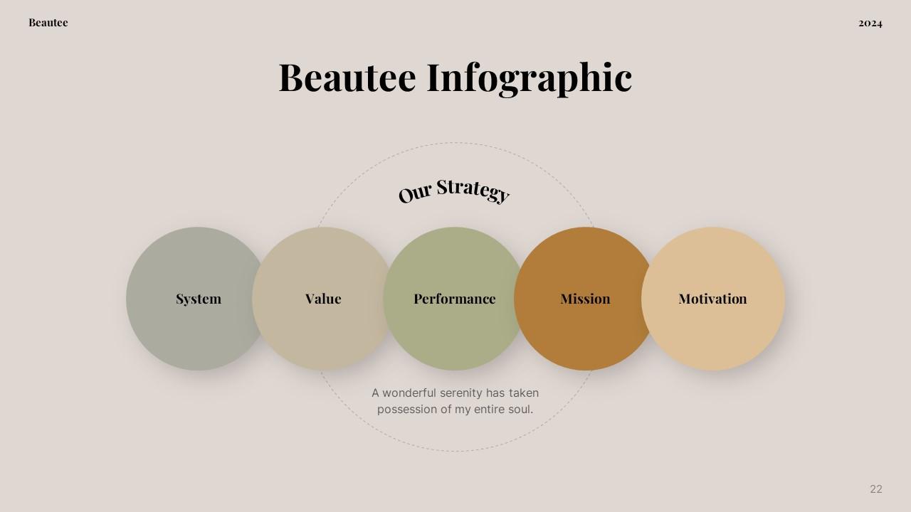 Beautee-PowerPoint Presentation