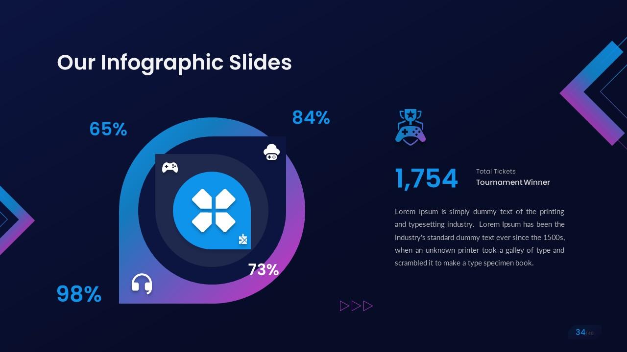 Gamespire-powerpoint