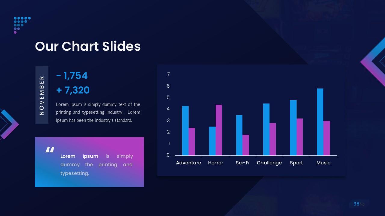 Gamespire-powerpoint