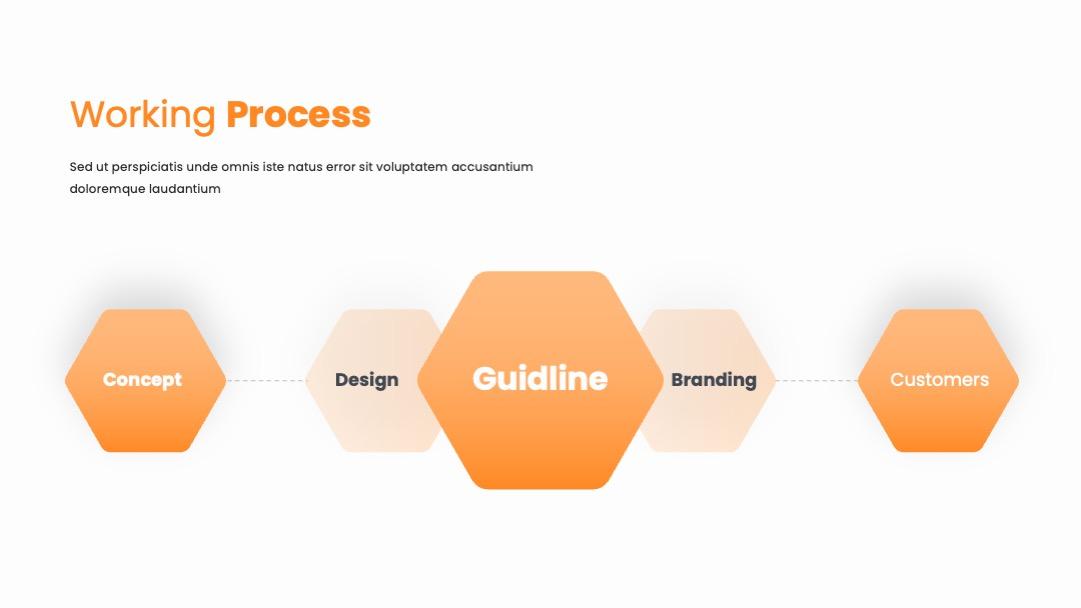 GloVance Marketing Plan Morph Animation