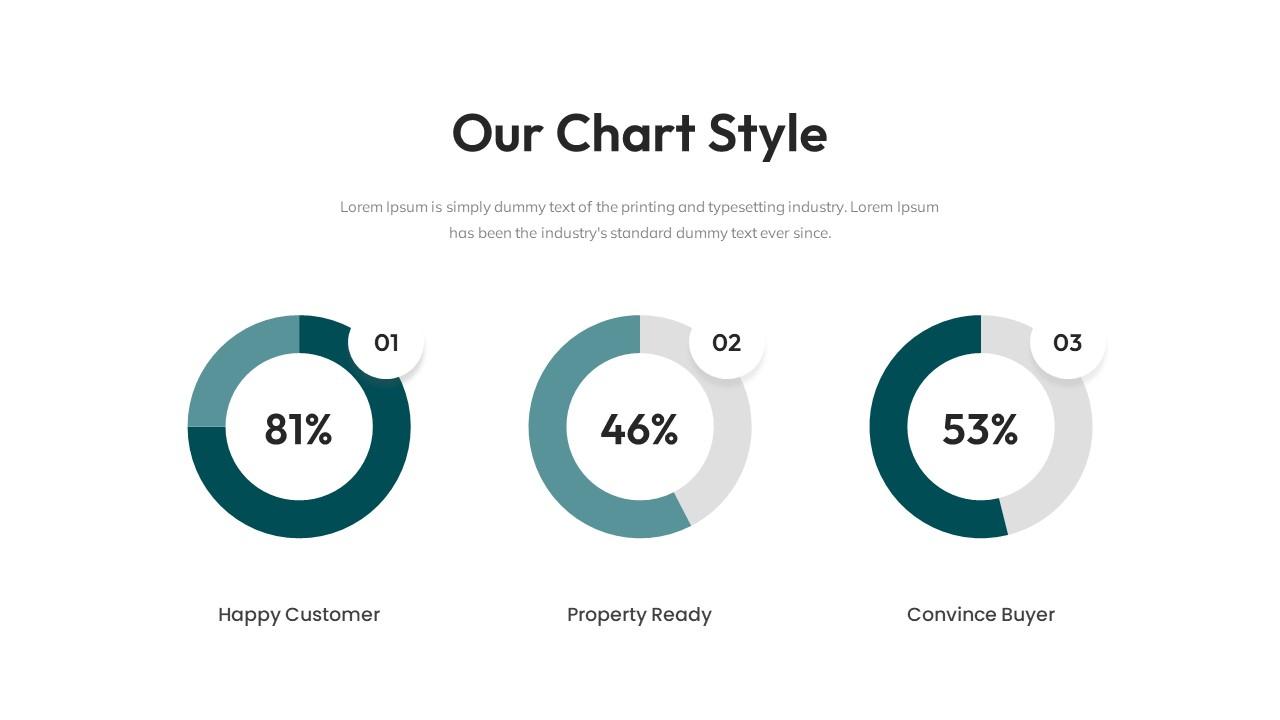 Property Agency PowerPoint Template