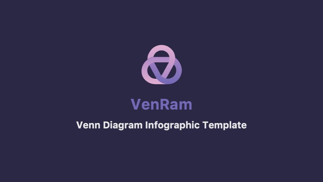 VenRam-Venn diagram PPTX Template