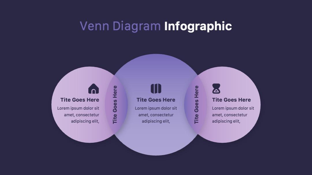 VenRam-Venn diagram PPTX Template