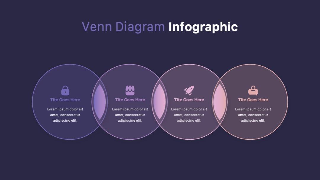 VenRam-Venn diagram PPTX Template