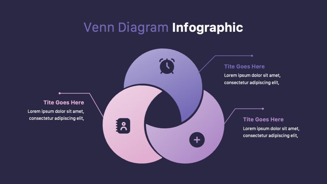 VenRam-Venn diagram PPTX Template