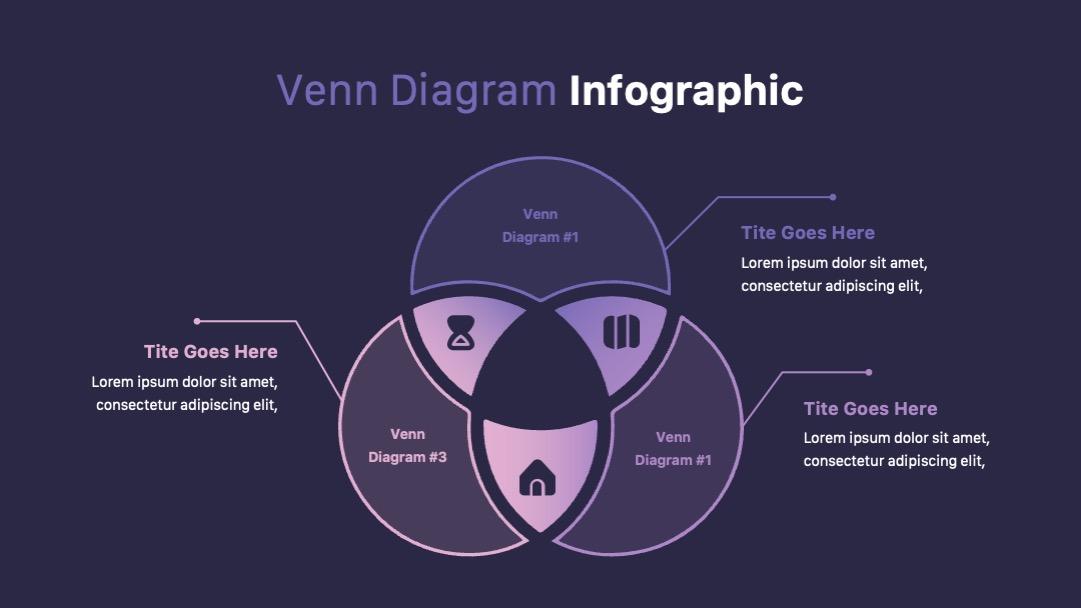 VenRam-Venn diagram PPTX Template