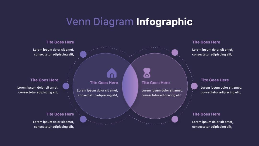 VenRam-Venn diagram PPTX Template