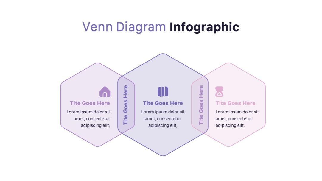 VenRam-Venn diagram PPTX Template