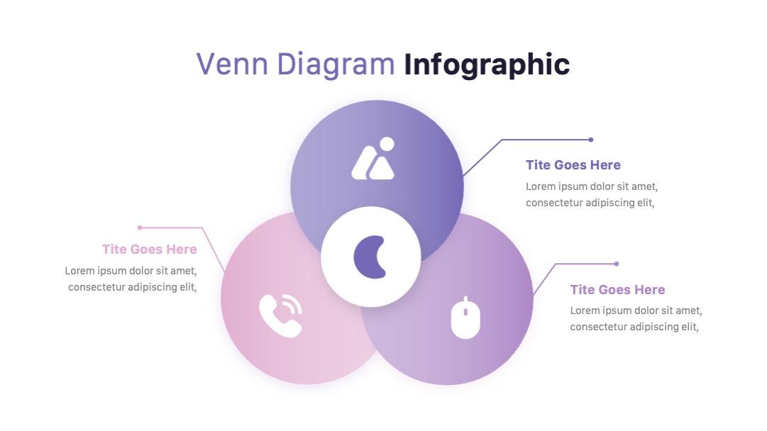 VenRam-Venn diagram PPTX Template