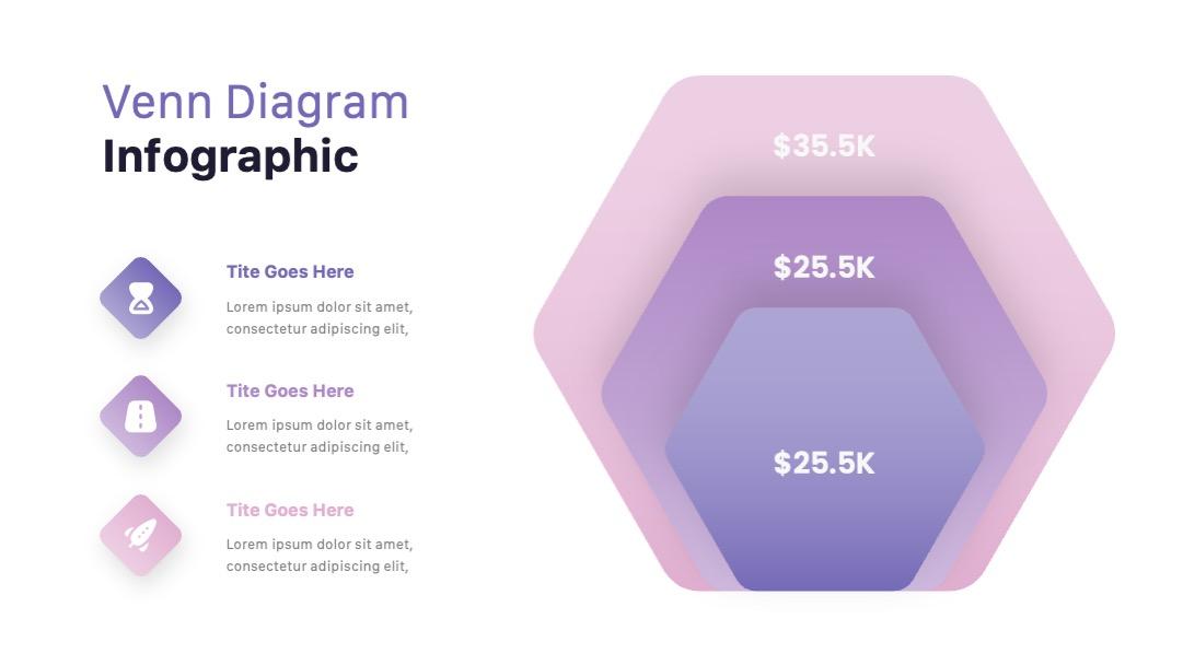 VenRam-Venn diagram PPTX Template